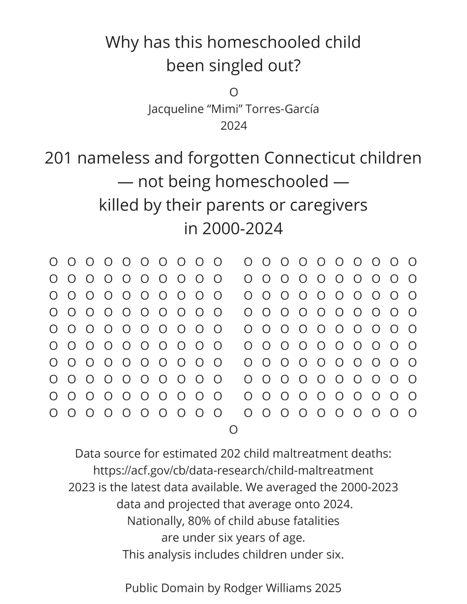 Why did this Connecticut homeschooled child get singled out?